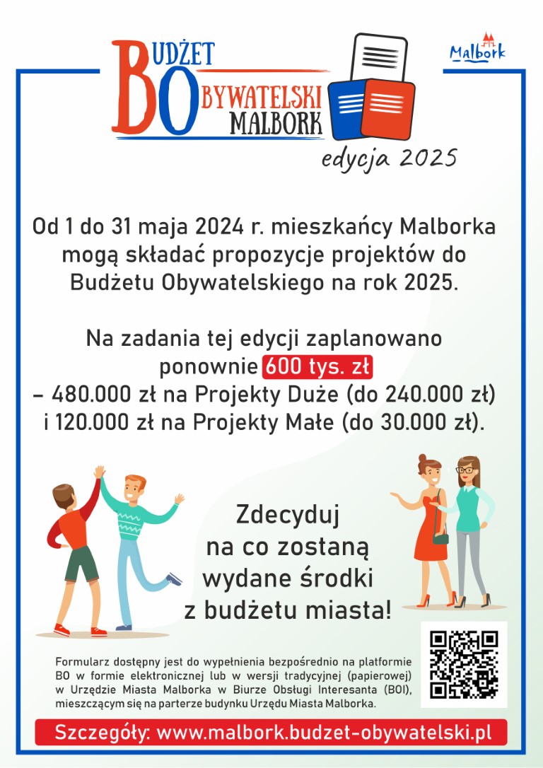 Plakat budżetu, szczegóły w artykule