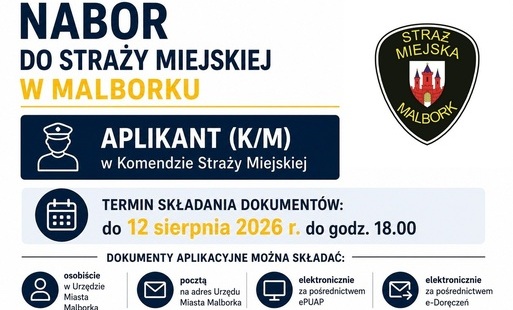 Zdjęcie do Nab&oacute;r do Straży Miejskiej w Malborku