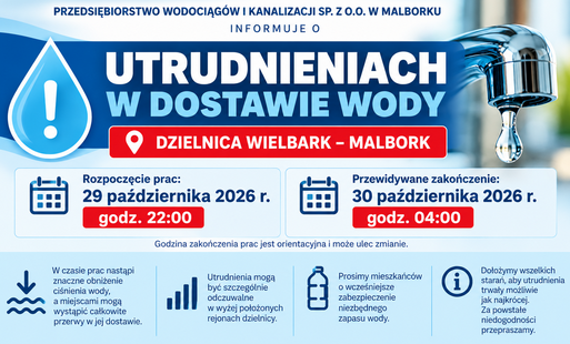 Zdjęcie do Utrudnienia w dostawie wody na terenie dzielnicy Wielbark